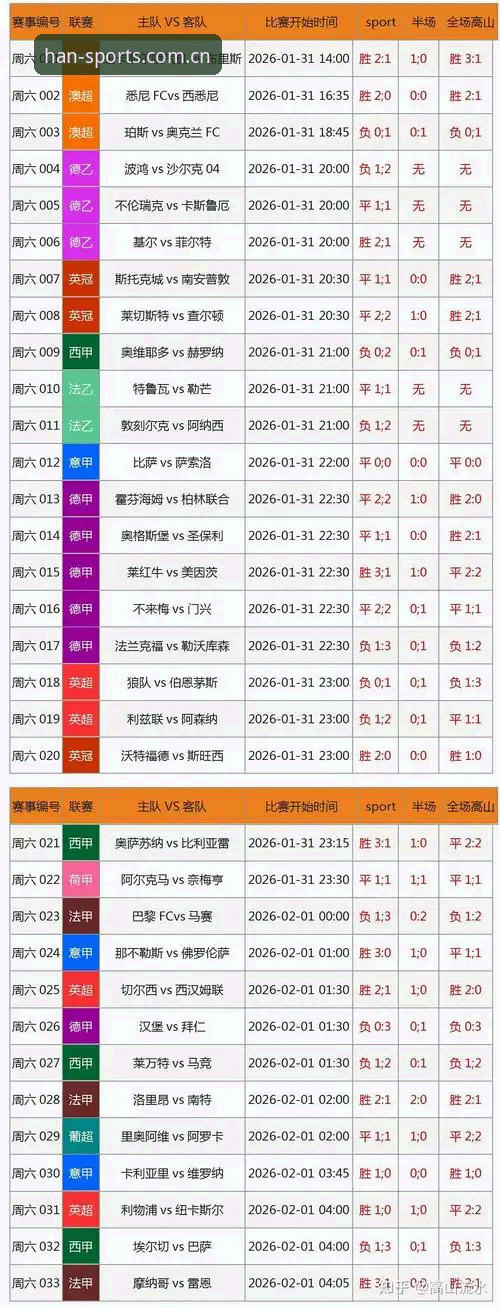 3个关键操作：2026实时比分浩瀚体育如何让看球变得更聪明？