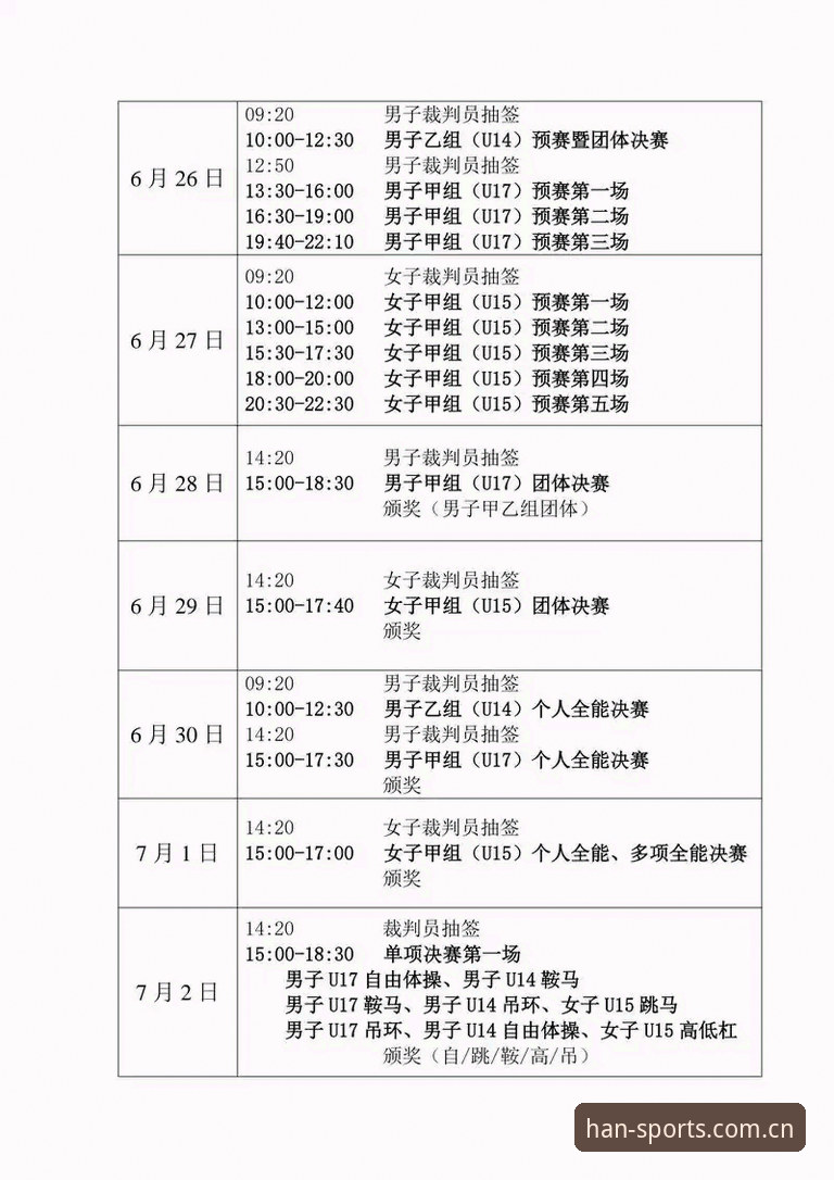 浩瀚体育赛程表信息整合效率实测：从开赛提醒到数据回放的完整链路评测